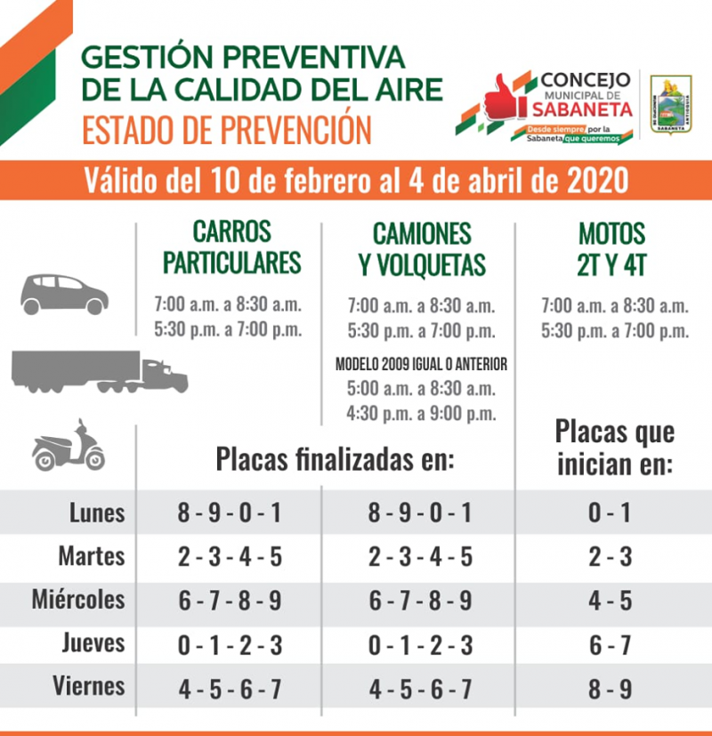 Estado De Prevención por Calidad Del Aire