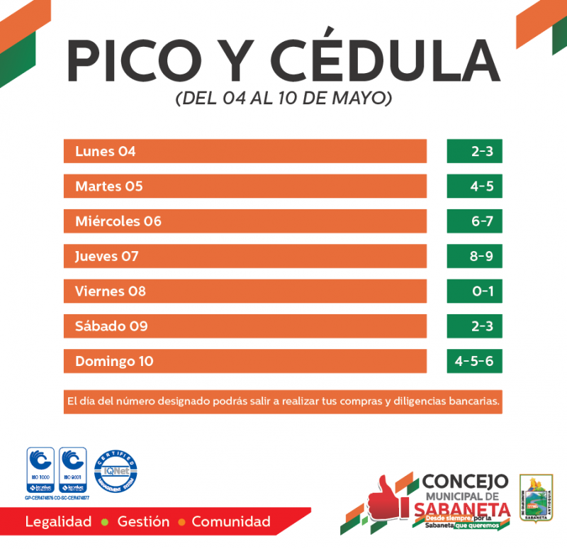 Te compartimos el #PicoYCédula que regirá esta semana en nuestro municipio