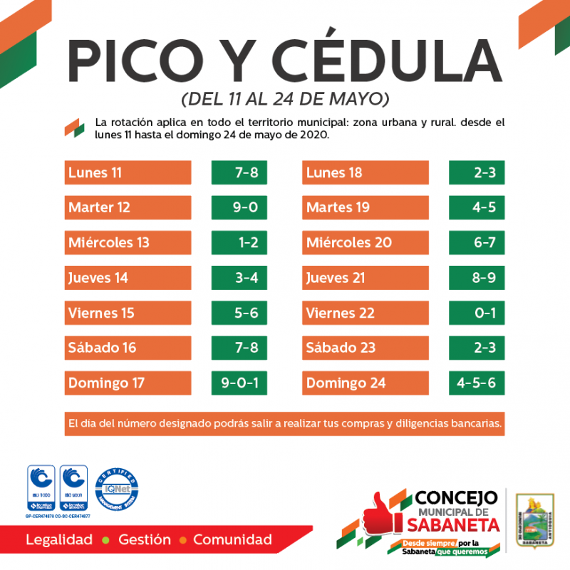 Así será el #PicoYCédula que aplicará del 11 al 24 de mayo de 2020
